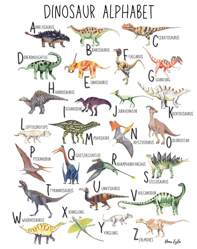 Dinosaur Alphabet Wall Art – The Fourth